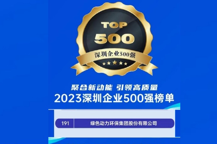 2023ҵ500ǿ FH¼20λе191